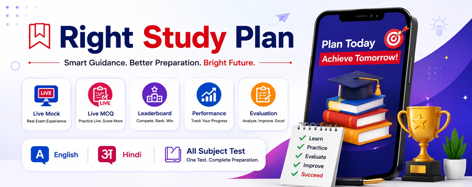 ITRSP - Right Study Plan